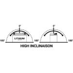 Akumulator litijumski BS 12V 48Wh LITHIUM desni plus (134x65x92) 280A - Slika 2