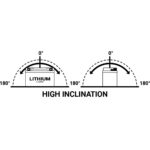 Akumulator litijumski BS 12V 96Wh LITHIUM desni plus (183x79x170) 560A - Slika 2