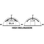 Akumulator BS 12V 6,5Ah BT7B-4-FA SLA levi plus (150x65x93) 110A - Slika 2