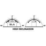 Akumulator BS 12V 12Ah SLA BB12A-A2-FA levi plus (134x80x160) 150A - Slika 3